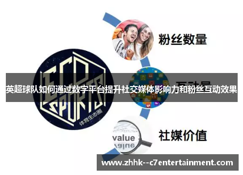 英超球队如何通过数字平台提升社交媒体影响力和粉丝互动效果 英超球队如何通过数字平台提升社交媒体影响力和粉丝互动效果