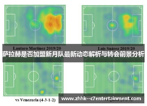 萨拉赫是否加盟新月队最新动态解析与转会前景分析