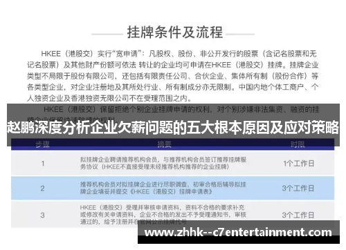 赵鹏深度分析企业欠薪问题的五大根本原因及应对策略 赵鹏深度分析企业欠薪问题的五大根本原因及应对策略