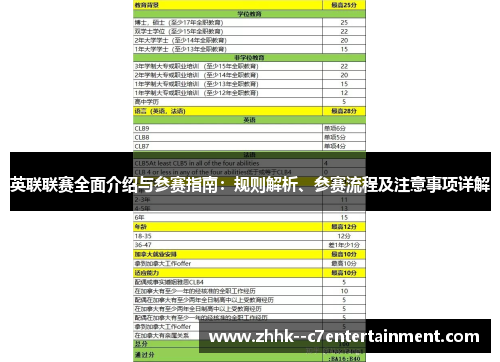 英联联赛全面介绍与参赛指南:规则解析、参赛流程及注意事项详解 英联联赛全面介绍与参赛指南:规则解析、参赛流程及注意事项详解