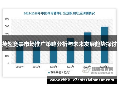 英超赛事市场推广策略分析与未来发展趋势探讨