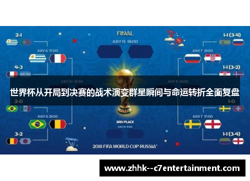 世界杯从开局到决赛的战术演变群星瞬间与命运转折全面复盘