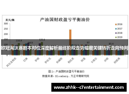 欧冠淘汰赛剧本对位深度解析最终阶段走势暗藏关键转折走向预判