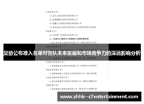 足协公布准入名单对各队未来发展和市场竞争力的深远影响分析 足协公布准入名单对各队未来发展和市场竞争力的深远影响分析
