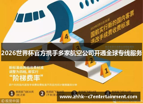 2026世界杯官方携手多家航空公司开通全球专线服务